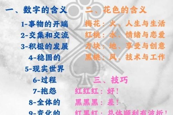 运势占卜免费入门指南-方知甜