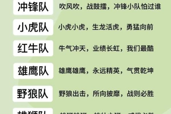 战队名称，以热血之名，征战至暗处-方知甜