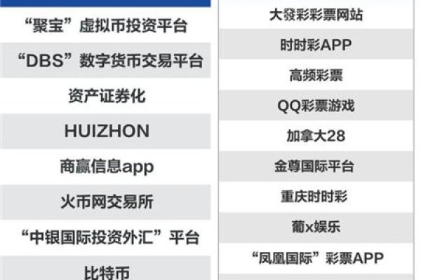 中国婚恋服务巨头，百合网引领实名交友新风尚-方知甜