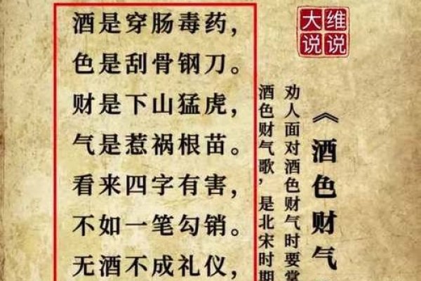 周公解梦，饮酒之梦，财运亨通或需谨慎行事？-方知甜