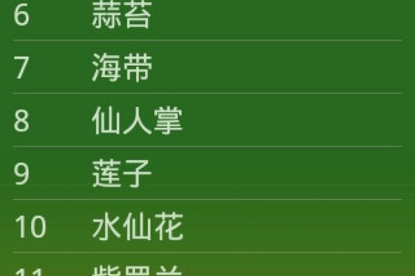 周公解梦网，探索梦境的神秘世界与人生启示-方知甜