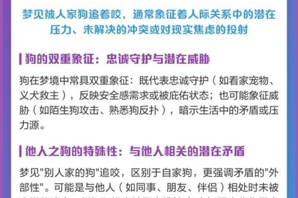 周公解梦，梦见狗咬 解析梦境背后的潜意识解读-方知甜
