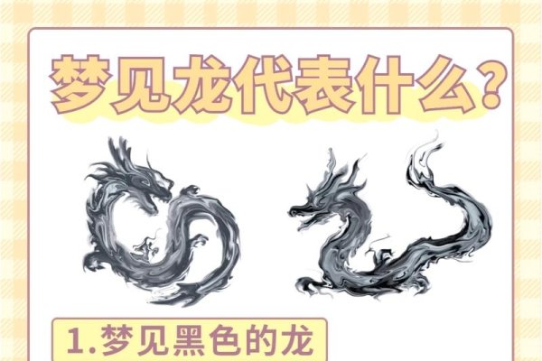 周公解梦，梦到龙的寓意与解析-方知甜