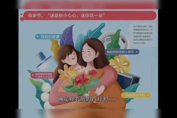 中国母亲节起源及现状-方知甜
