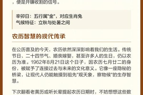 中国农历，智慧传承的神秘文化密码-方知甜
