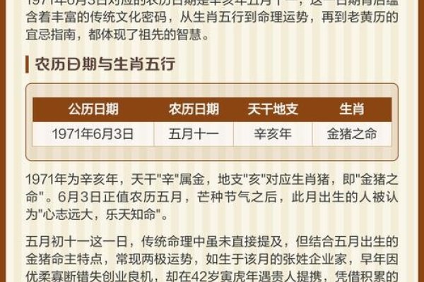 中国农历网，解码千年智慧，探寻华夏文化密码-方知甜