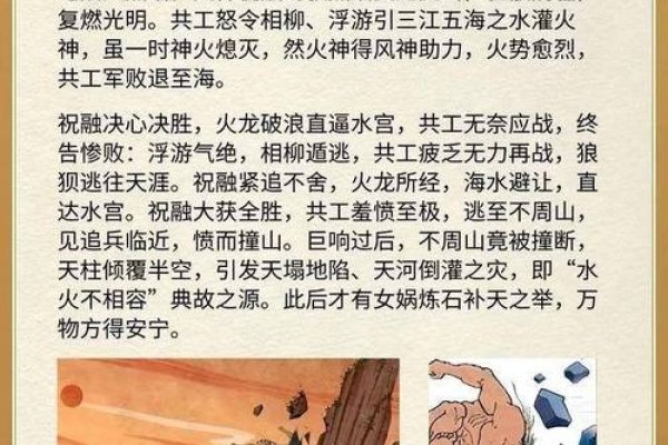 中国神话人物与地名全解析-方知甜