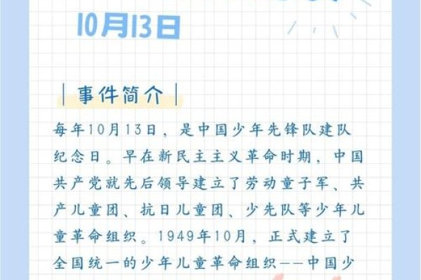 中国少年先锋队诞辰日暨世界保健日-方知甜