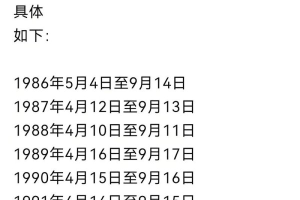 中国夏令时，1986-1991年实施，比标准时间早一小时-方知甜