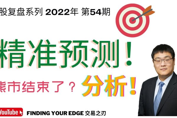 中国预测网，精准预警，领航未来-方知甜