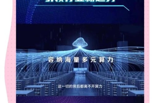 中国周易算命网创新服务，引领算力网络新发展-方知甜