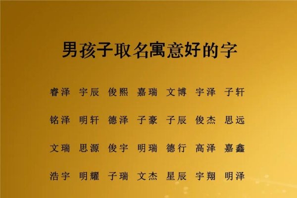 最好的男孩名字，传承、寓意与个性的完美结合-方知甜