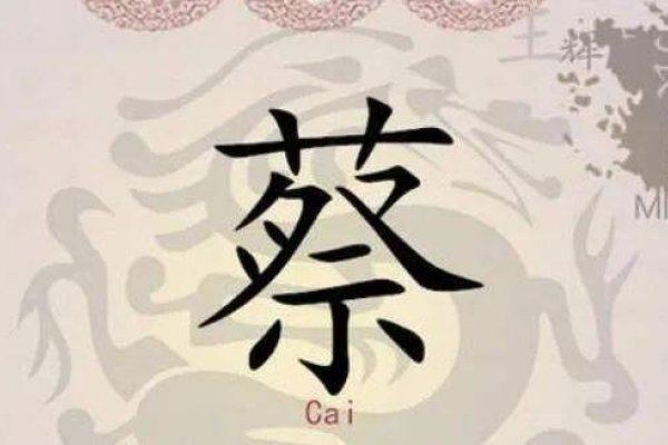 中华姓氏源流树，探寻古老姓氏的起源与演变-方知甜