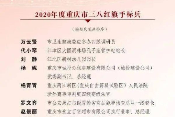 张君霖姓名评分78，人生助益多维度解析-方知甜