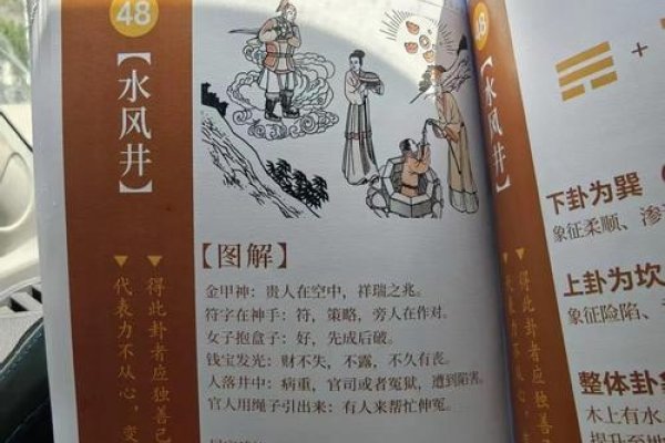 做梦打井，不同身份的吉凶预兆与人生启示录-方知甜