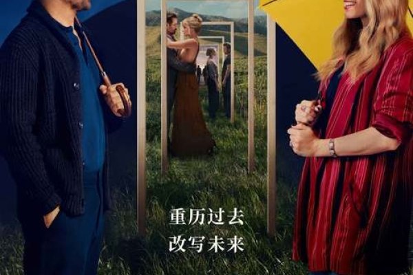 做梦过桥，梦境中的奇遇与心灵之旅-方知甜