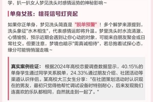 做梦洗头，揭开身体与梦境间的奇妙联结-方知甜