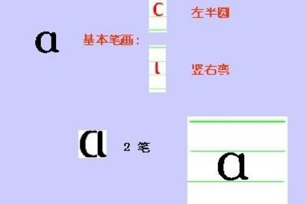 中文人名拼音书写规范-方知甜