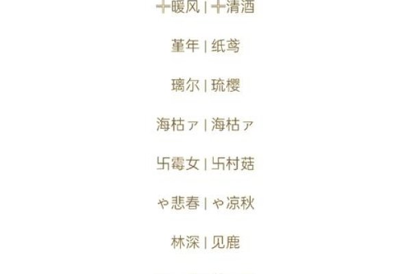 在贴吧里寻找那份小清新的网名艺术-方知甜