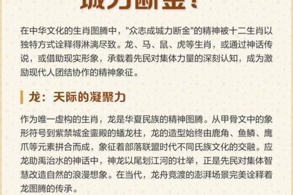 众志成城对应生肖解析-方知甜