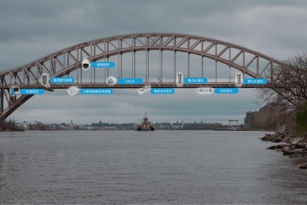 在线抽签，便捷通向公平竞争的桥梁-方知甜