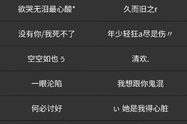 最酷吃鸡网名，成为玩家心中的时尚符号-方知甜