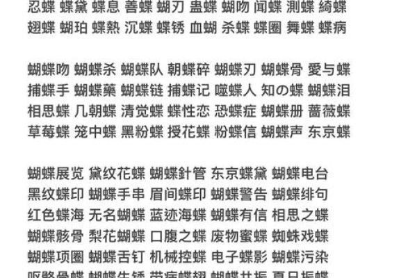 最酷的网名，破茧成蝶的魔法密码-方知甜