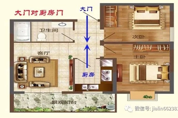住宅风水大师免费咨询，门相关布局有讲究-方知甜
