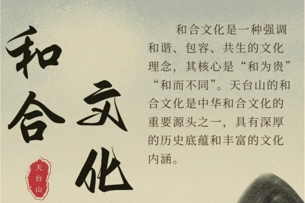 在线合八字，现代科技与传统文化的完美融合-方知甜