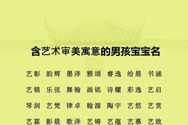字里行间，寓爱于名——孩子取名的艺术与意义-方知甜