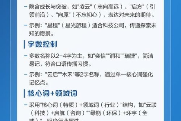 最新名字,探索命名趋势与背后的文化意义-方知甜
