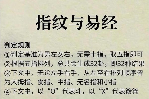 指纹配对揭秘，十斗配簸箕，幸福缘定生生世世-方知甜