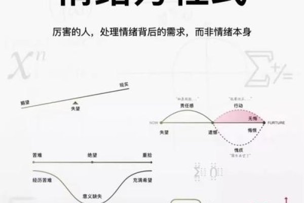 中奖前的心理预兆，情绪变化与直觉体验的奥秘-方知甜