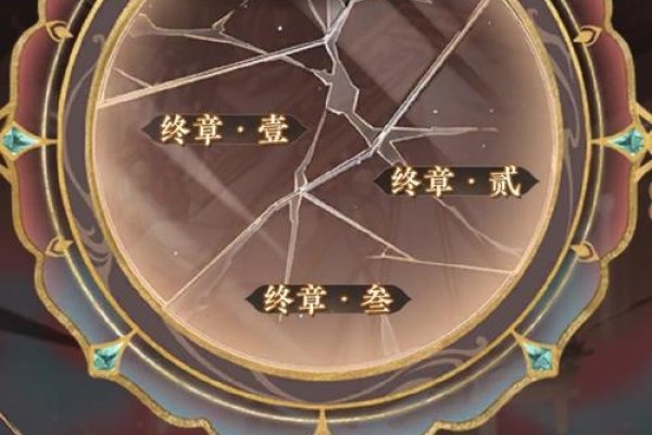 占星奇缘，星辰轨迹中的命运密钥-方知甜