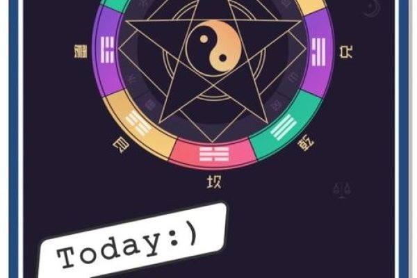 在线算命最准网站，综合平台助你洞悉命运-方知甜