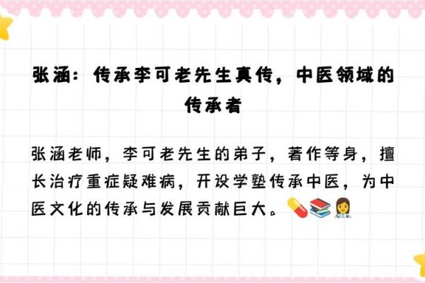 张涵，名字背后的故事与文化寓意-方知甜