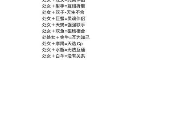 最佳匹配，处女座-方知甜