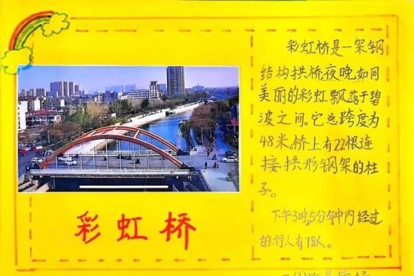 章丘聊天室，连接心灵的数字桥梁-方知甜