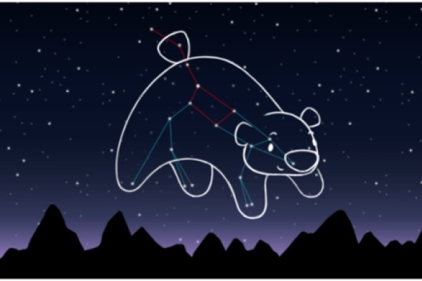 装熊星座之谜，大熊座与小熊座的辨识-方知甜