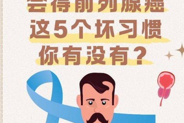 直男癌，特征、影响及自我提升策略-方知甜