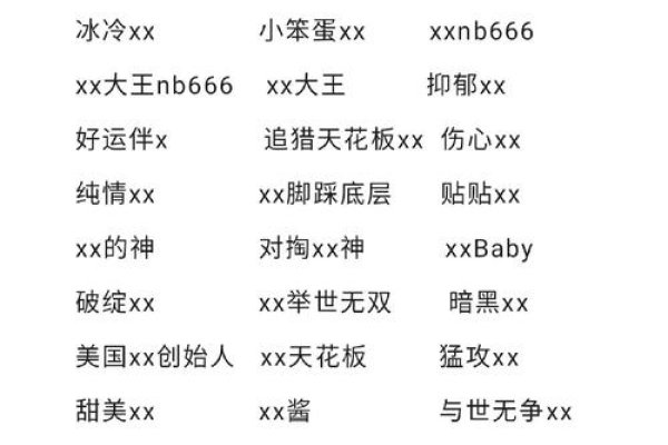 最帅QQ名，解锁专属魅力密码-方知甜