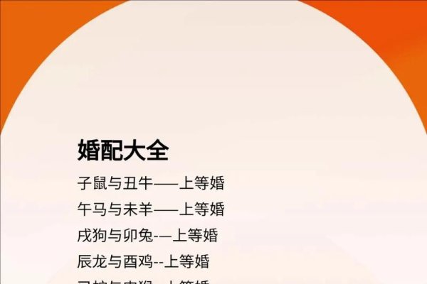 最佳伴侣生肖鼠蛇鸡的配对与实用指南-方知甜
