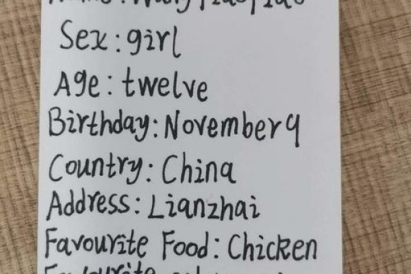 在线英文名生成，打造你的专属国际名片-方知甜