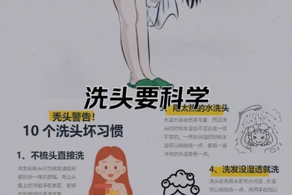 正月初一洗头有科学依据-方知甜