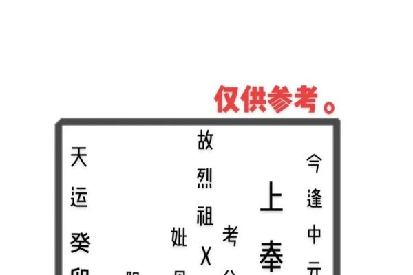 中元节包袱书写指南，敬奉祖先，传承文化习俗-方知甜