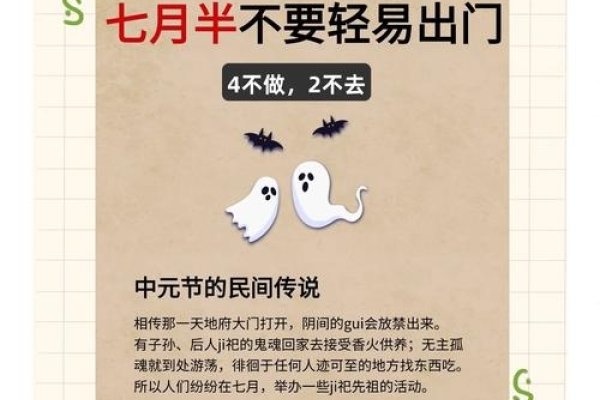 中元节鬼门开启，科学无证，夜晚仍需谨慎-方知甜