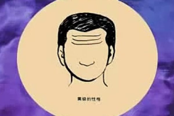 周易看面相，揭秘阴阳面相之密码-方知甜