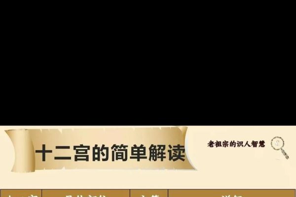 怎样看女人面相，解读女性面部特征的艺术-方知甜