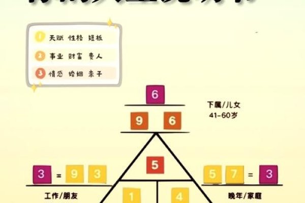 怎样起好名，开启卓越人生密码-方知甜