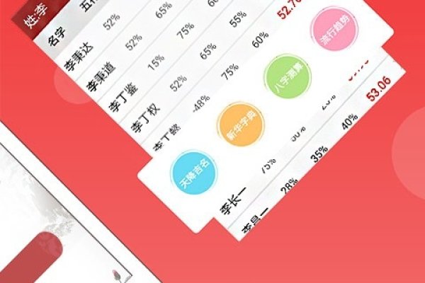 专业起名平台，周易与宝宝命名专家，一站式服务宝爸宝妈。-方知甜